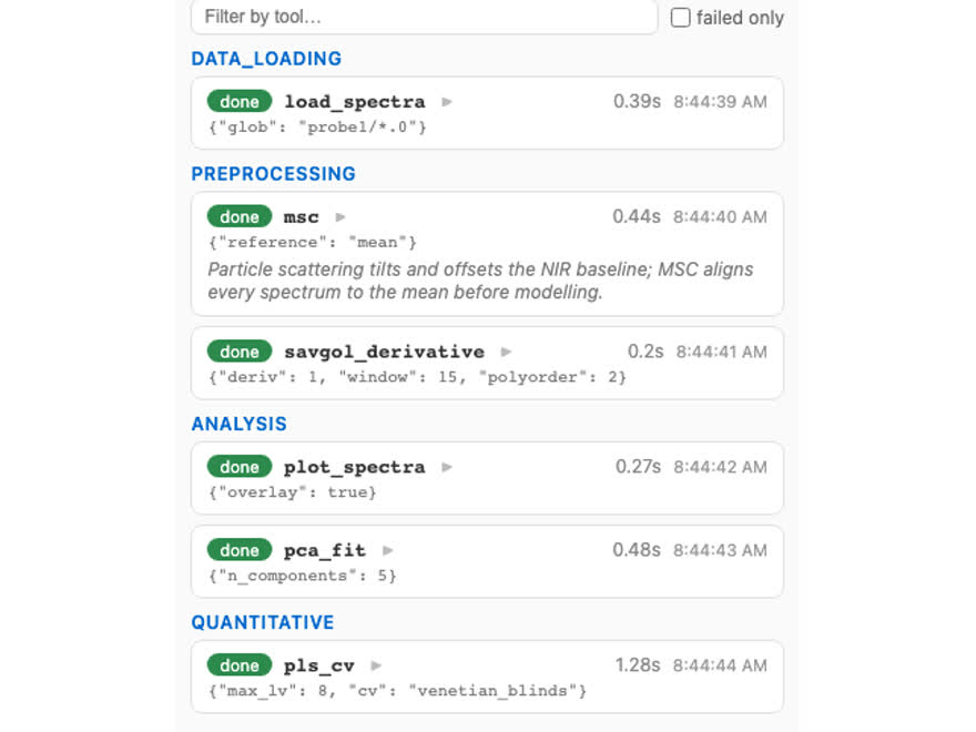 Reasoning trace with logged tool calls and parameters